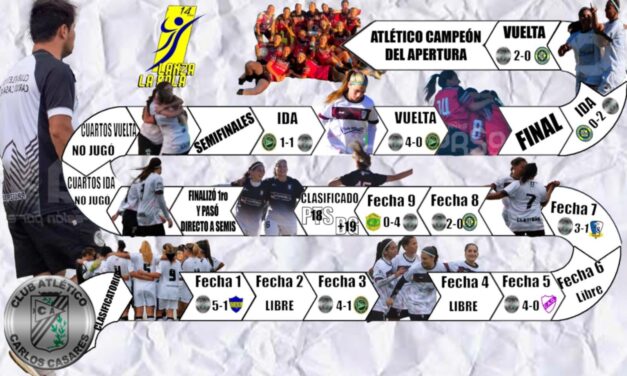 La primera del femenino regresa en la liga de Carlos Casares y lo hará con el clausura
